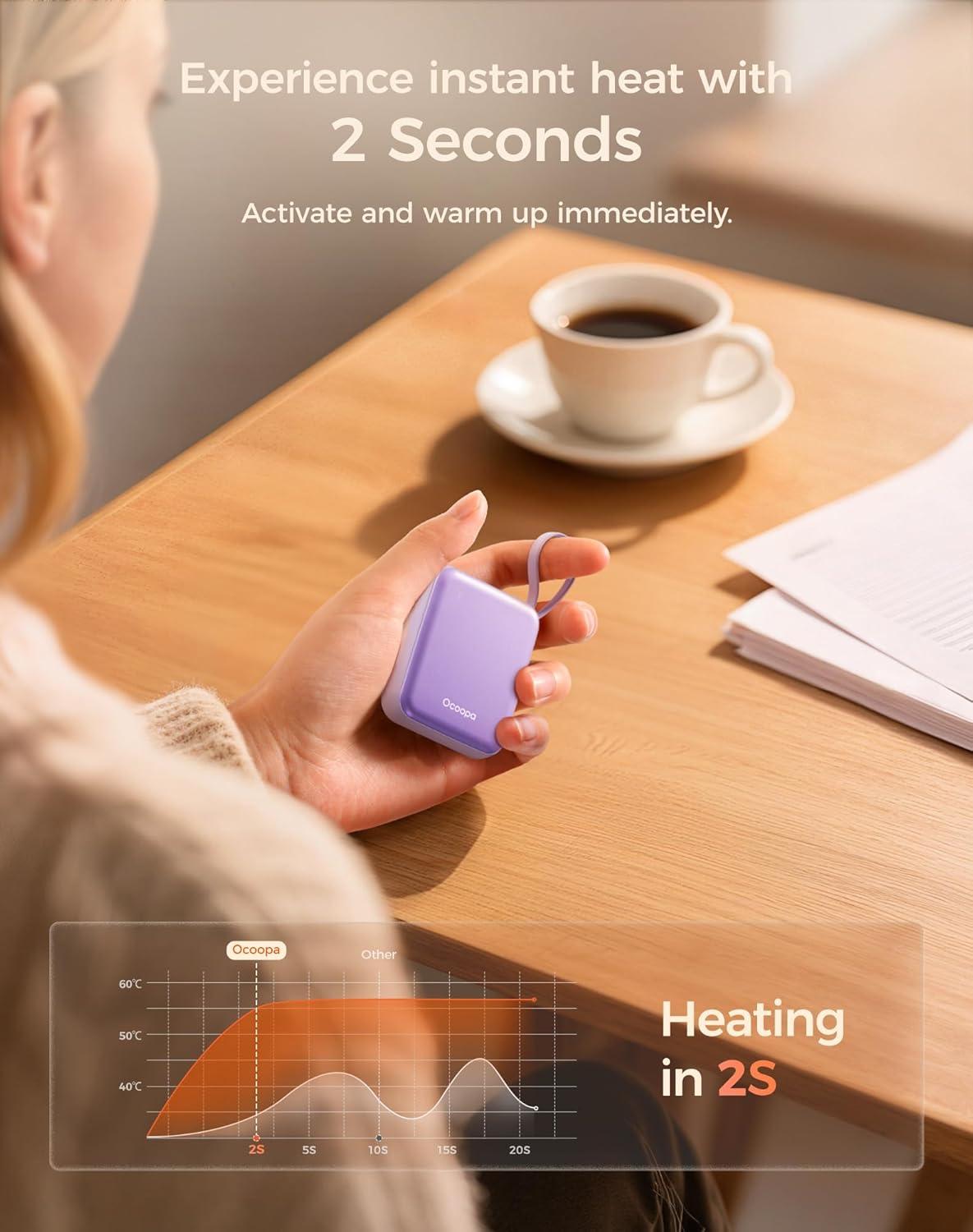 imageOCOOPA Hand Warmers Rechargeable Smart Temp Control 7H2 Long Safe Heat Ultra Slim PocketSize Design That Fits Gloves Gifts for Women Outdoor Office Commute UT5 NanoPurple